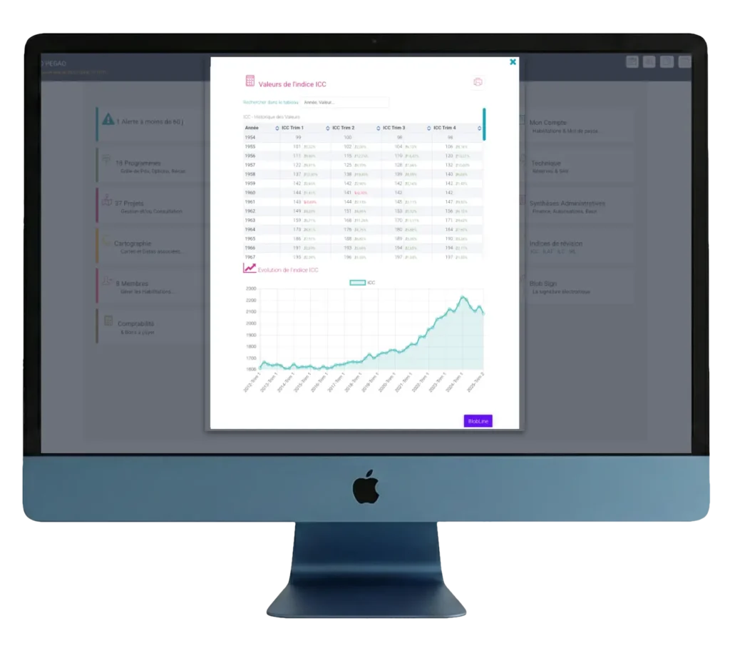 patrimoine gestion financière